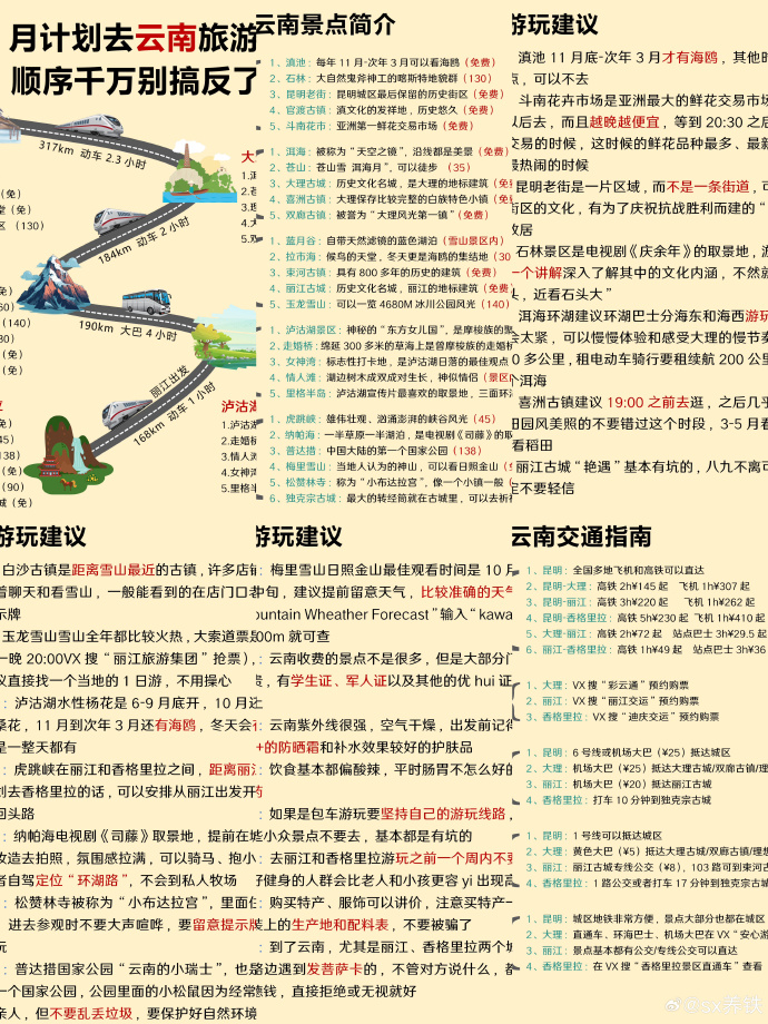 云南省跨省旅游开放时间的探索与实践历程