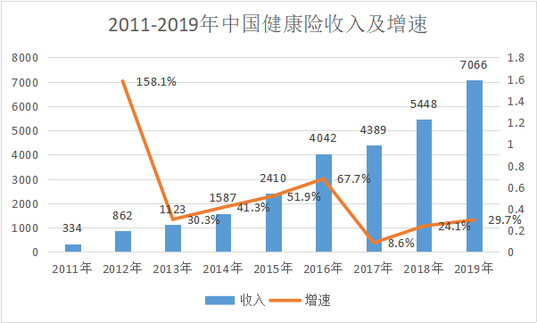 河北石家庄疫情出现时间深度探究
