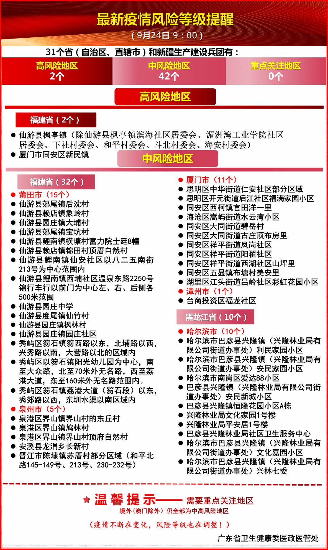 河北石家庄疫情溯源与现状，深入了解及防控措施标题建议，石家庄疫情防控，溯源、现状与应对策略