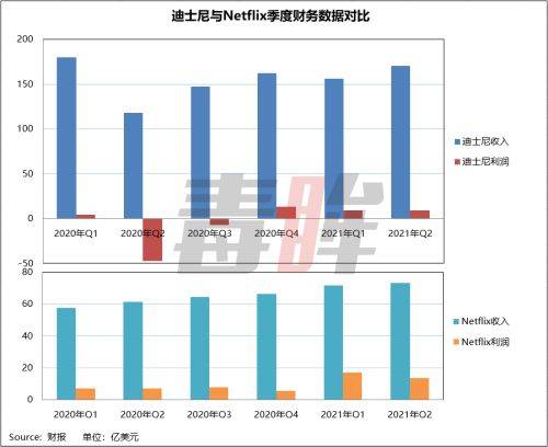 石家庄疫情发现日，回顾过去，前瞻未来