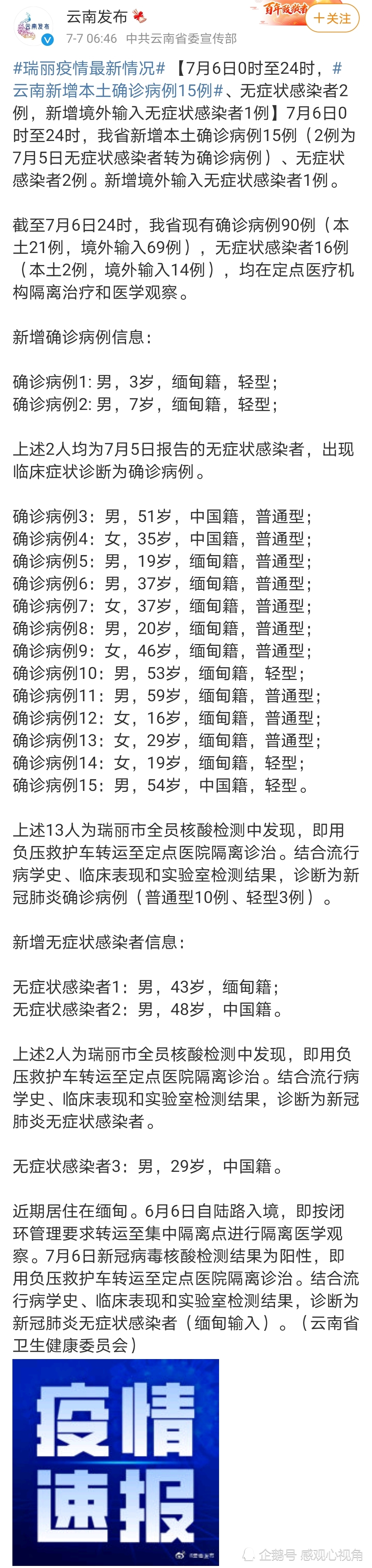云南省最新疫情通报分析与观察