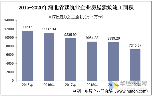 云南省新冠肺炎情况分析概览
