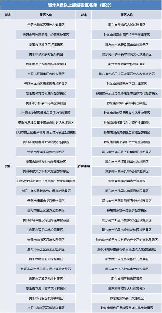 云南应对天津疫情政策的措施与实践