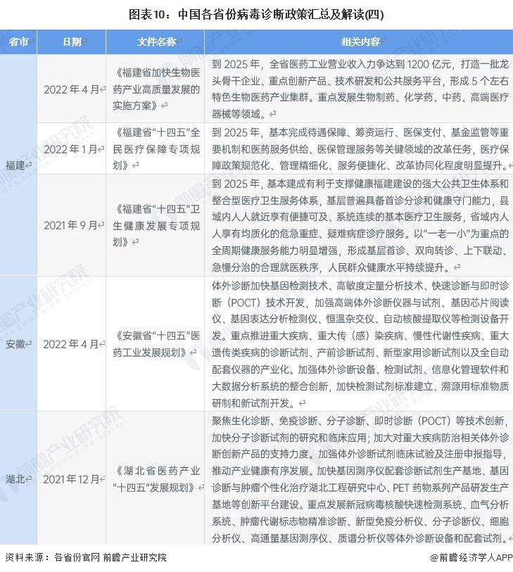 贵州省四月份疫情防控最新政策深度解读