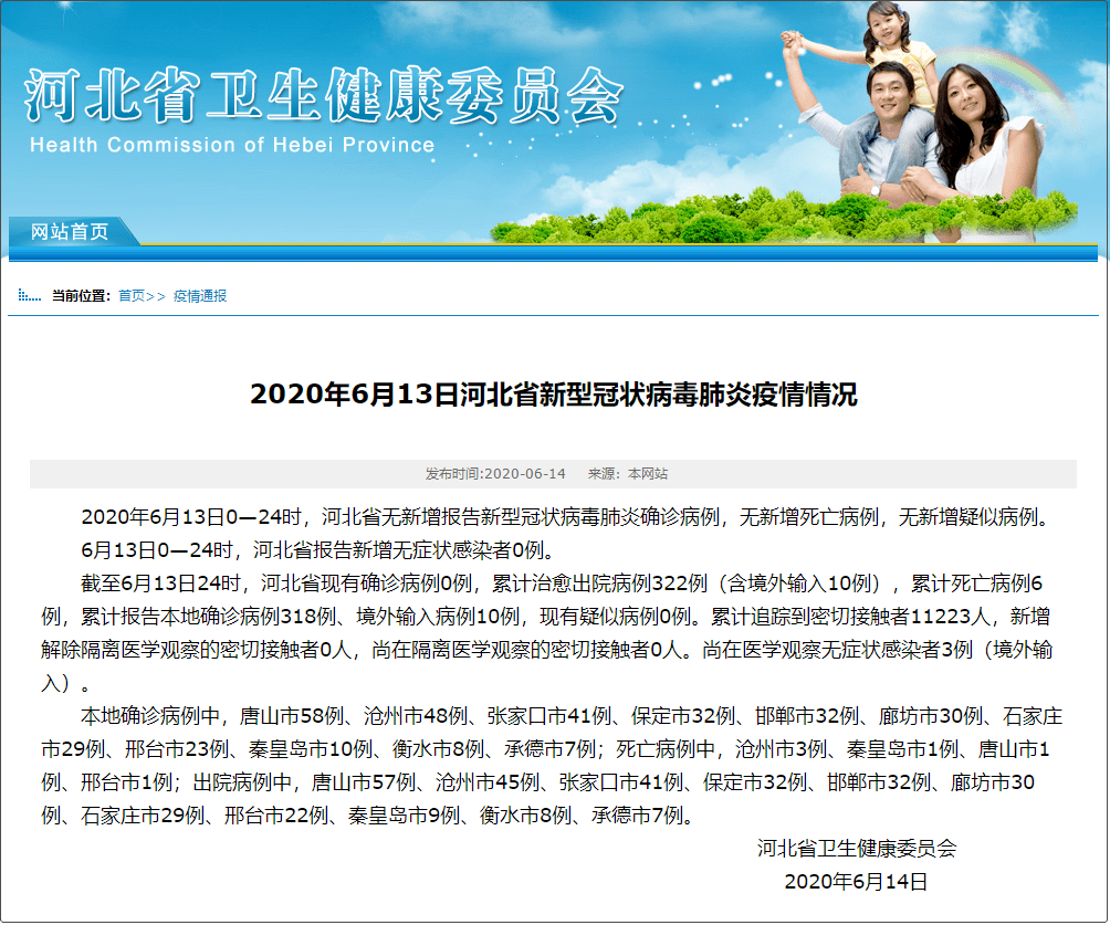 河北省最新疫情情况通报