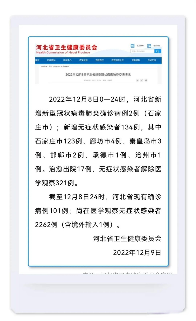 河北省最新疫情情况通报