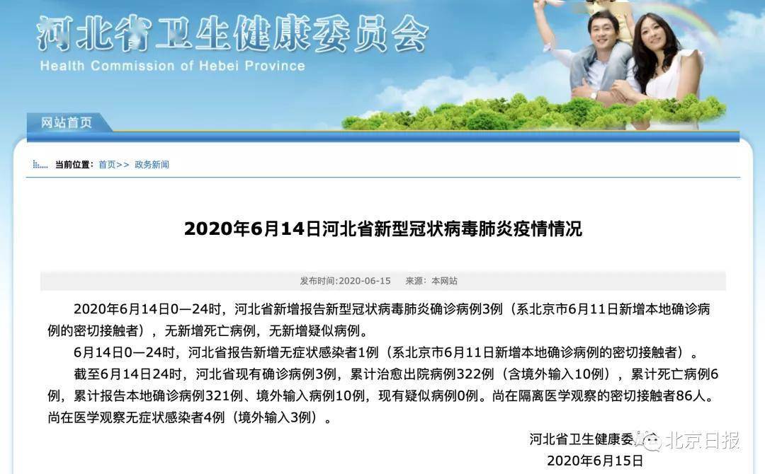 河北省疫情最新更新动态