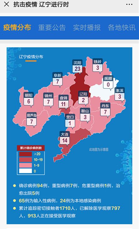 河北与辽宁疫情最新动态分析，通知公告与最新动态对比解读