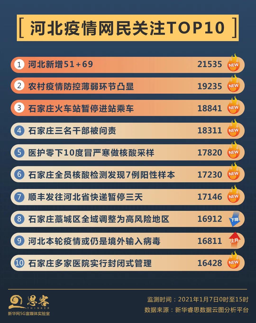 河北省疫情最新动态与百度网盘联动防控策略探讨