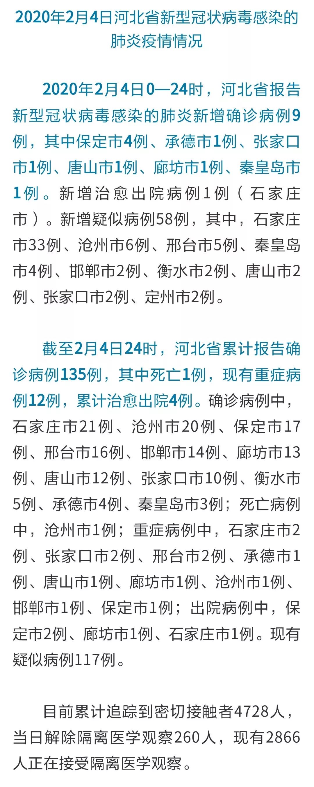 河北省新冠疫情最新报道，坚定信心，携手共克时艰