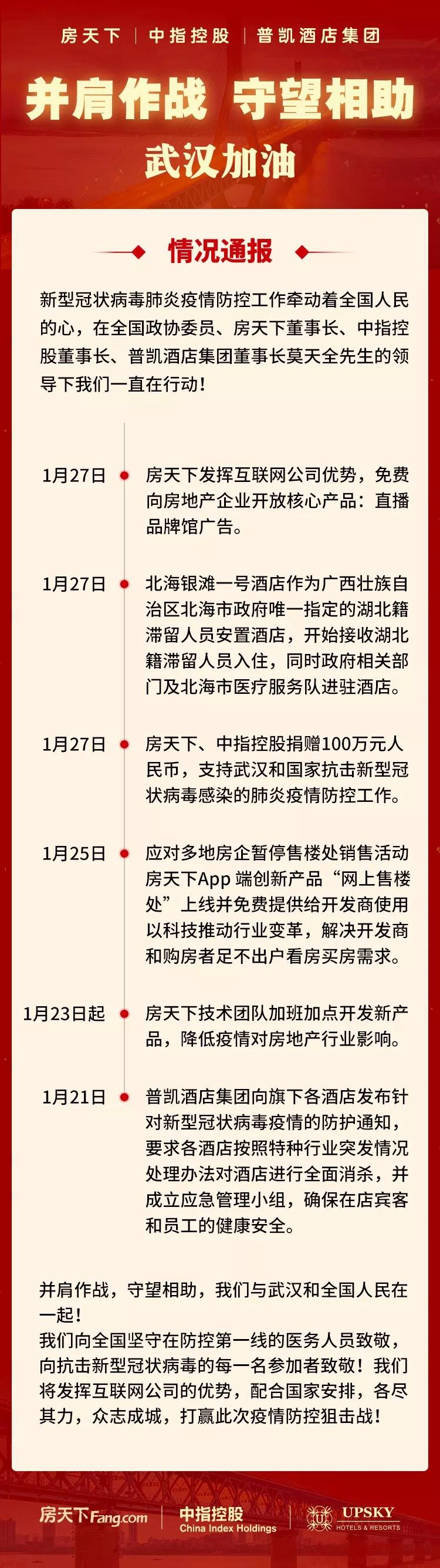 河北与武汉的抗疫联动行动轨迹
