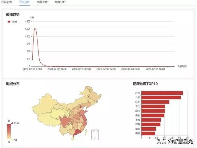 河北疫情与西安的紧密关联，疫情传播路径分析
