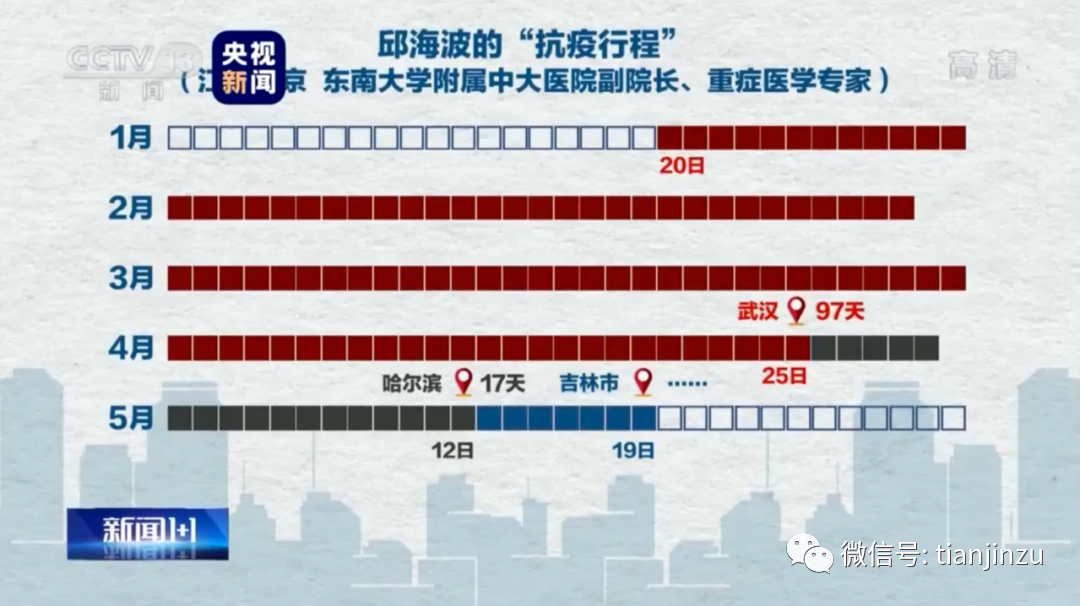 河北确诊病例行程轨迹与武汉关联，疫情联防联控紧迫性与重要性分析