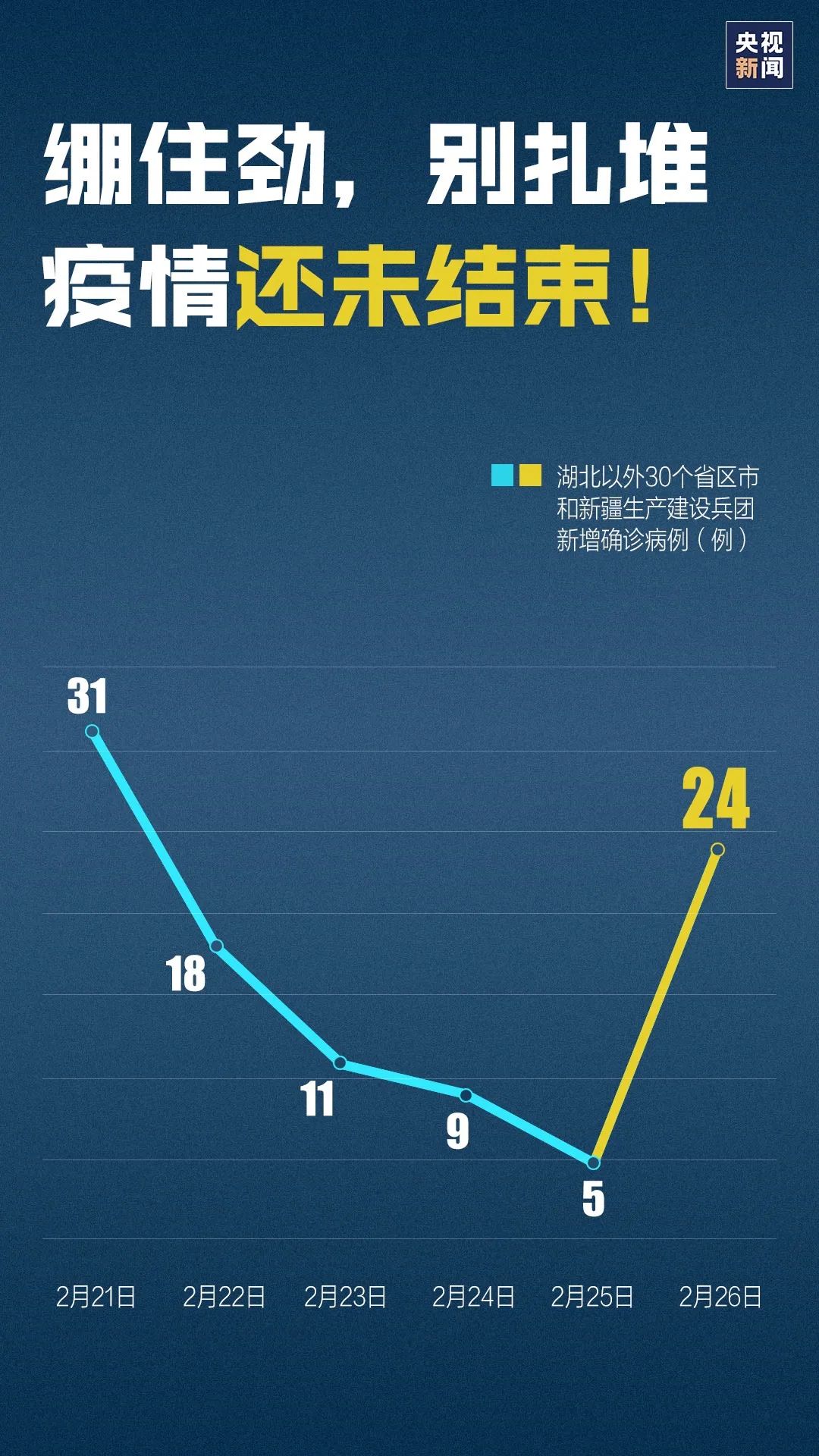 河北确诊病例行程轨迹与武汉关联，疫情联防联控紧迫性与重要性分析