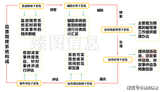 河北省最新防疫措施及应对策略概述