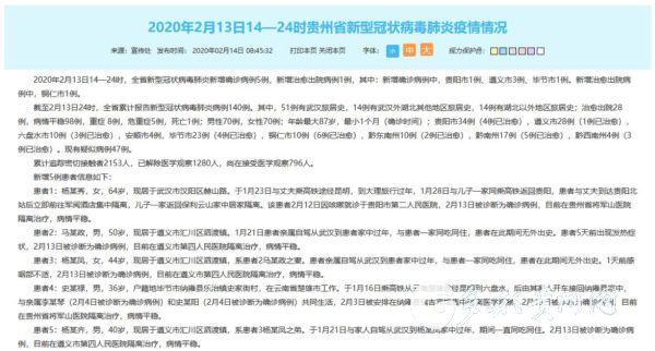 贵州省新增一例确诊病例，坚定信心共同抗击疫情