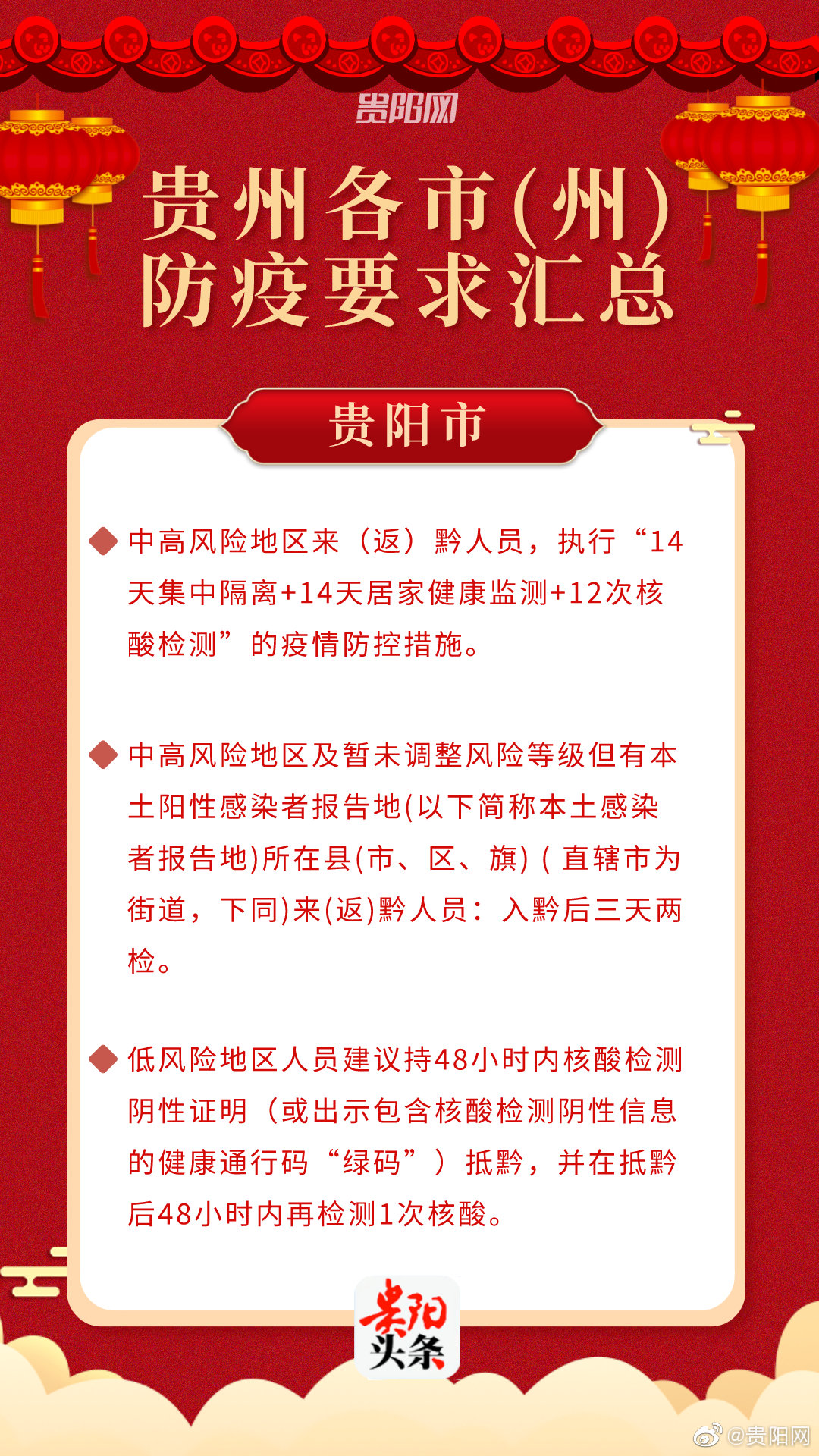 河北疫情通知与贵阳最新动态，携手筑牢防控防线
