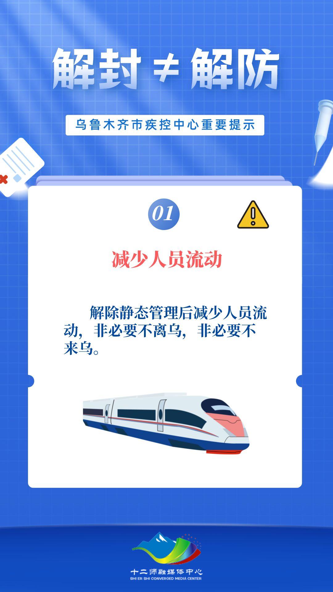 新疆乌鲁木齐解封之路，城市复苏与希望的曙光