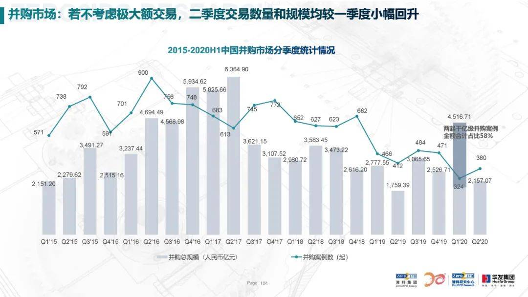乌鲁木齐疫情解封之路，回顾历程，展望未来