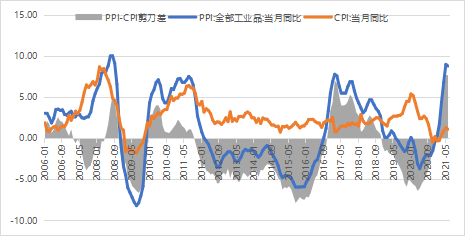 香港逐步解封与全面复苏态势分析