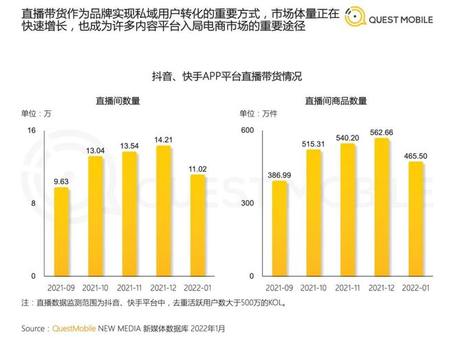 香港逐步解封与全面复苏态势分析