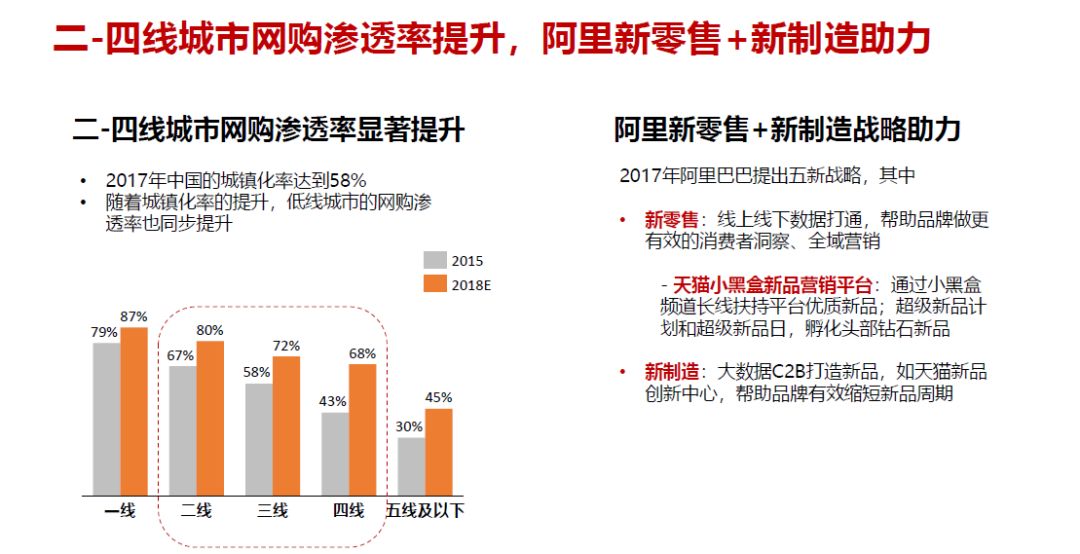 香港逐步解封与全面复苏态势分析