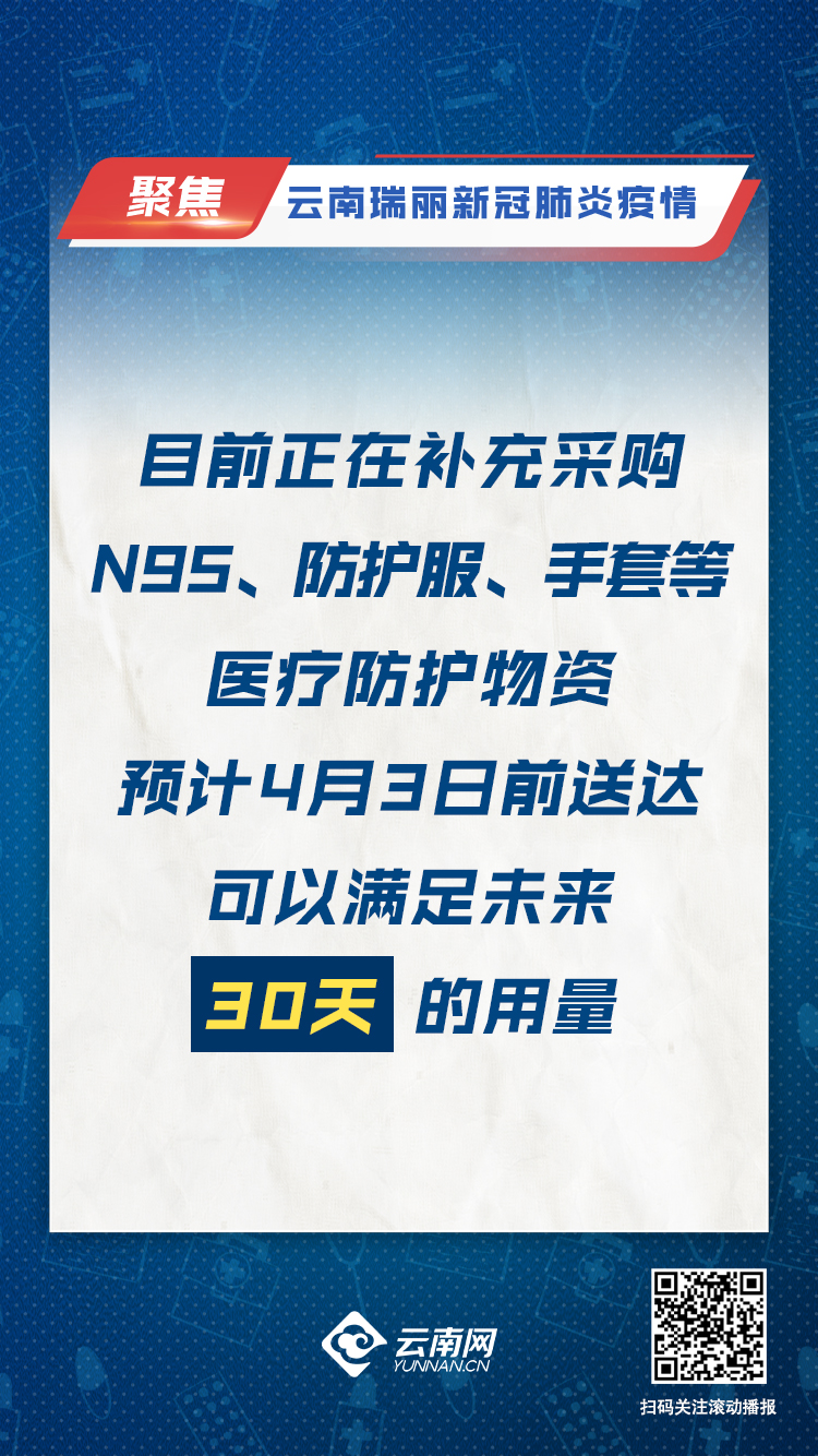 云南省最新疫情通报概况