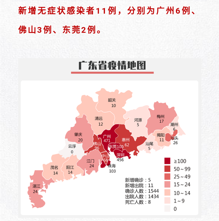 广东省新增病例轨迹分析揭秘