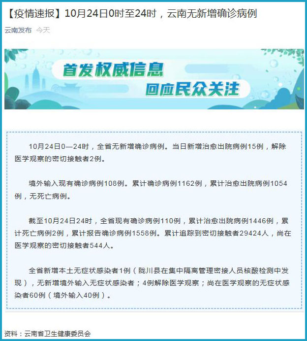 云南省最新疫情通报