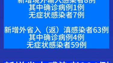云南省最新疫情通报（截至1月29日）