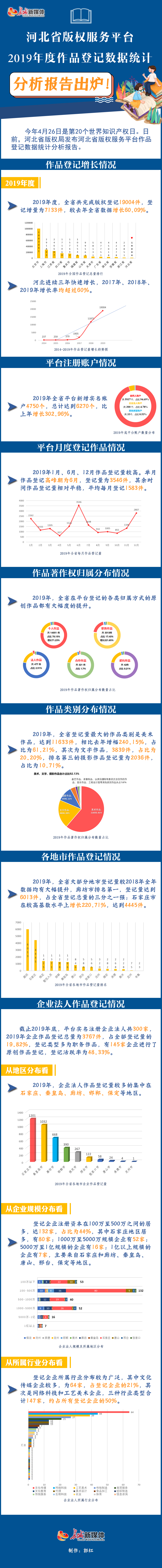 河北省疫情最新统计报告及深度分析