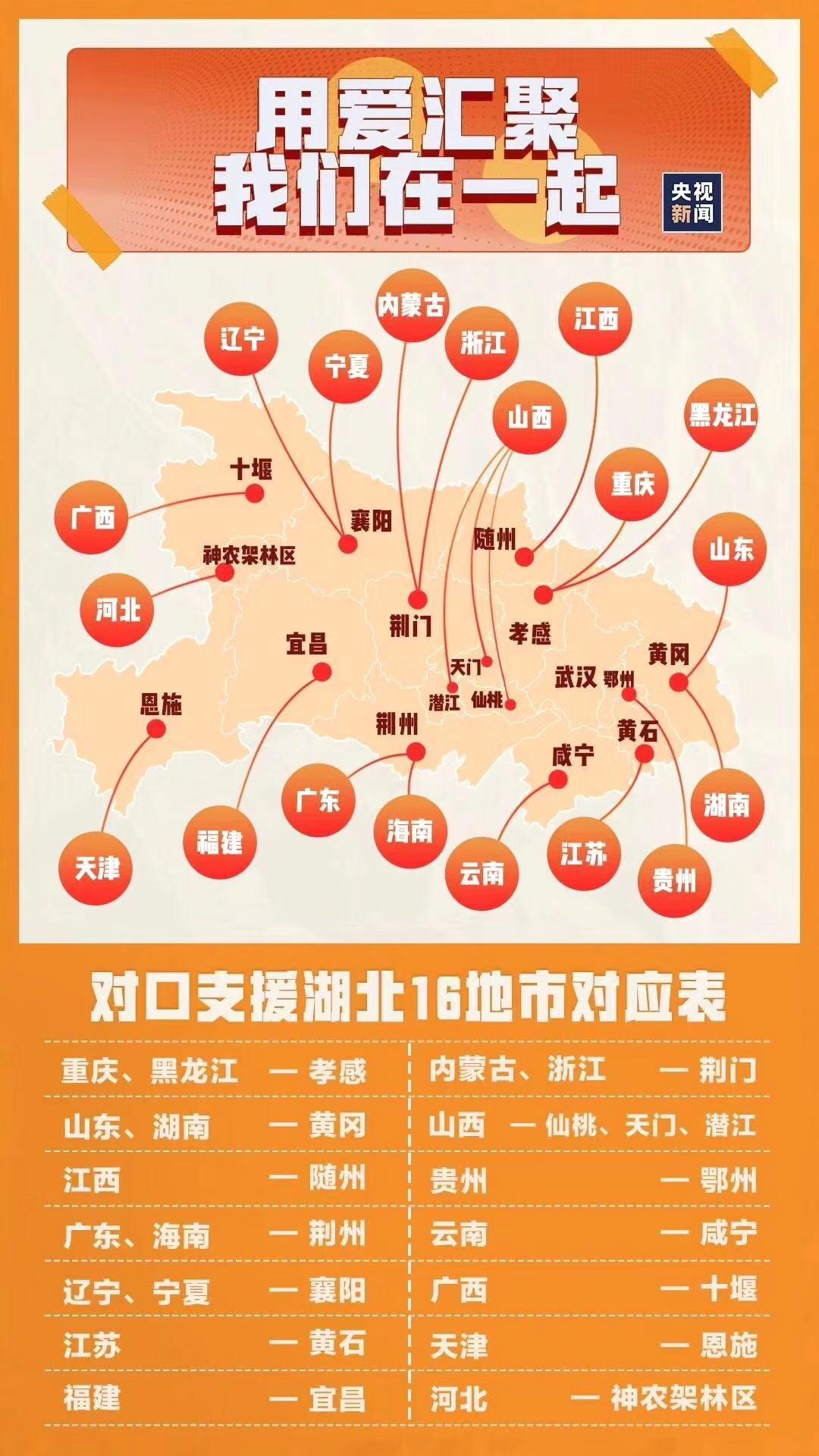 河北省疫情最新数据统计与深度分析