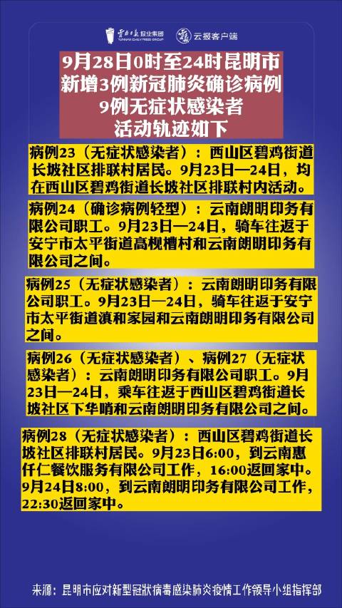 云南昆明确诊19例疫情最新消息