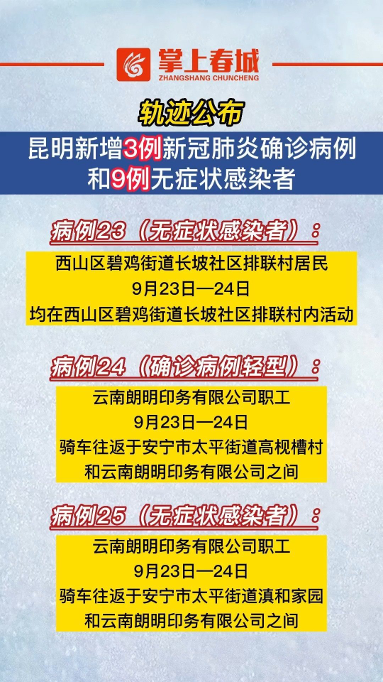云南昆明确诊19例疫情最新消息