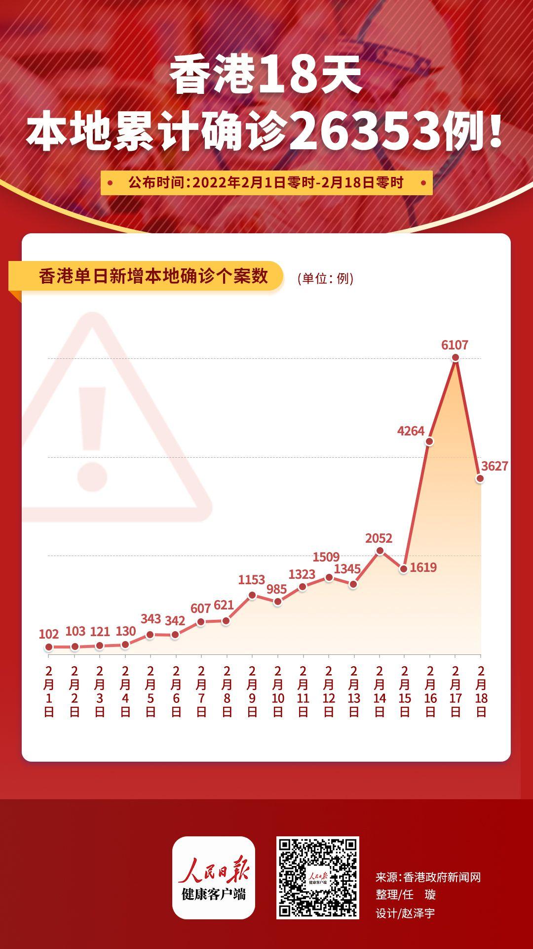 香港疫情本地病例的挑战与应对策略