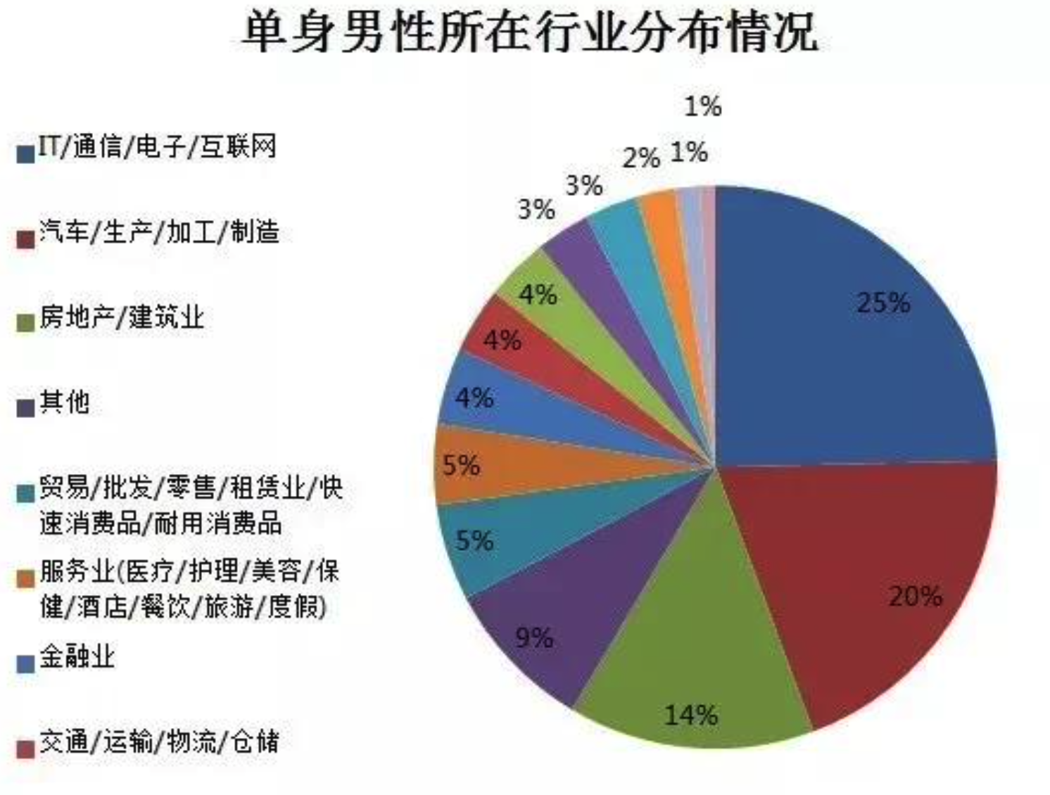 香港疫情数据统计与深度分析