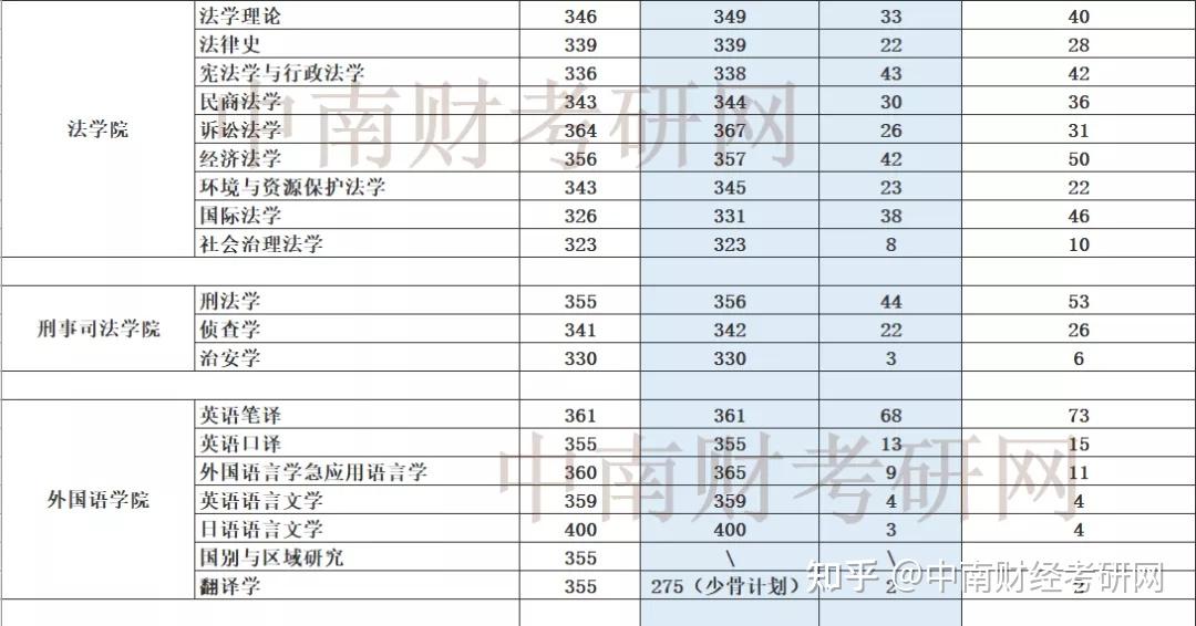 河北省最新疫情数据公布，深度分析与动态观察