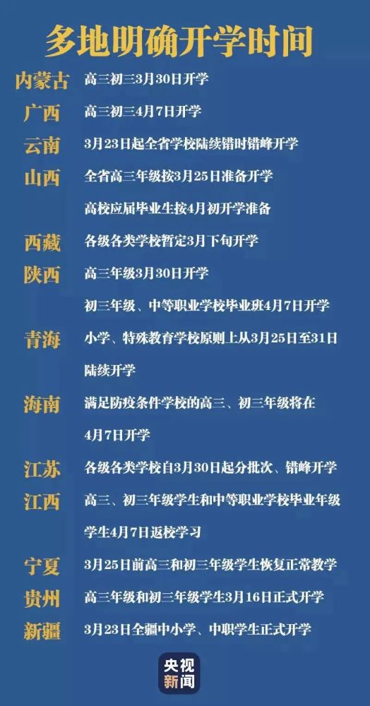 河北省最新疫情数据公布，深度分析与动态观察