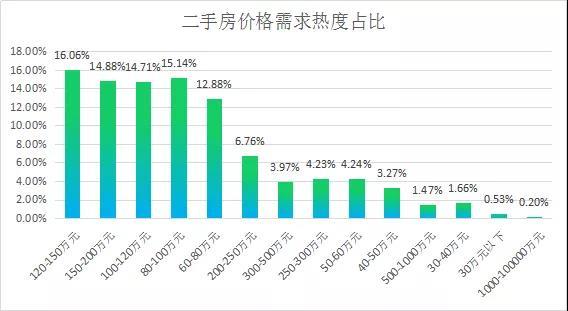 河北省石家庄市疫情数据分析报告发布