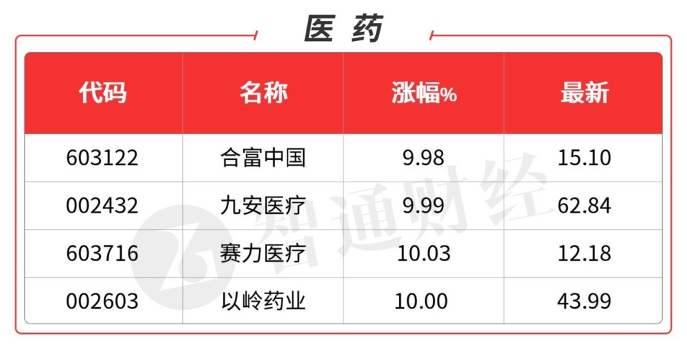 广州疫情动向，防控措施升级与市民生活的双重考验