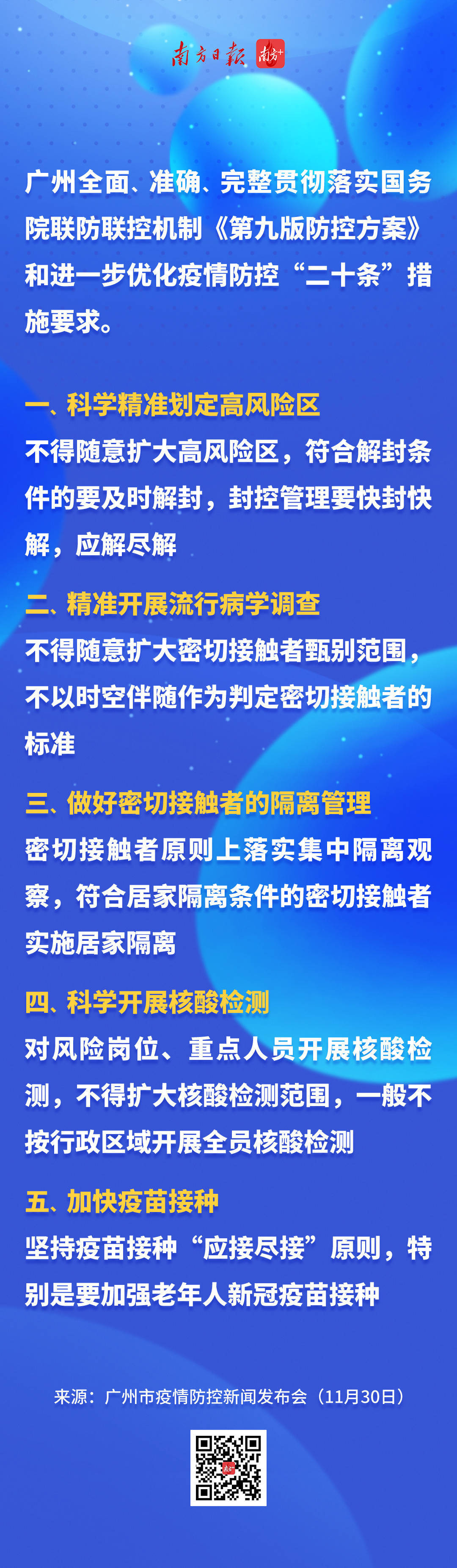 广州疫情最新情况，防控措施升级与市民生活应对指南