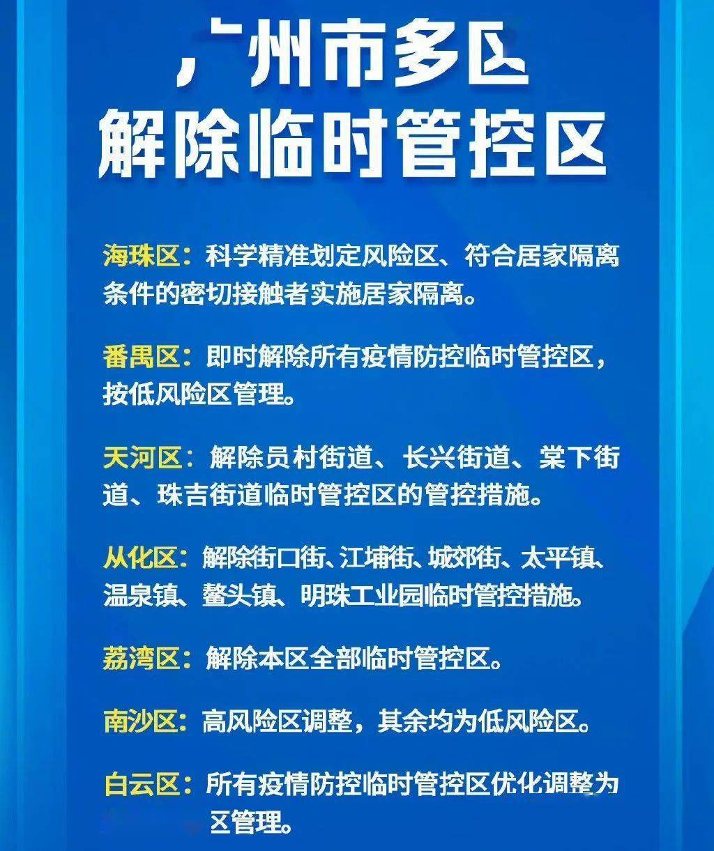 广州疫情最新进展，防控措施升级，社会面清零目标明确