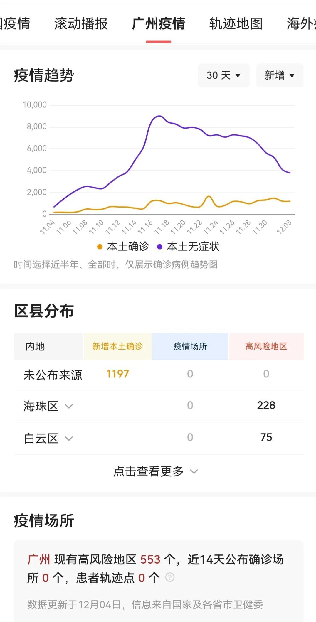 广州疫情最新动态，权威消息解读与防控指南