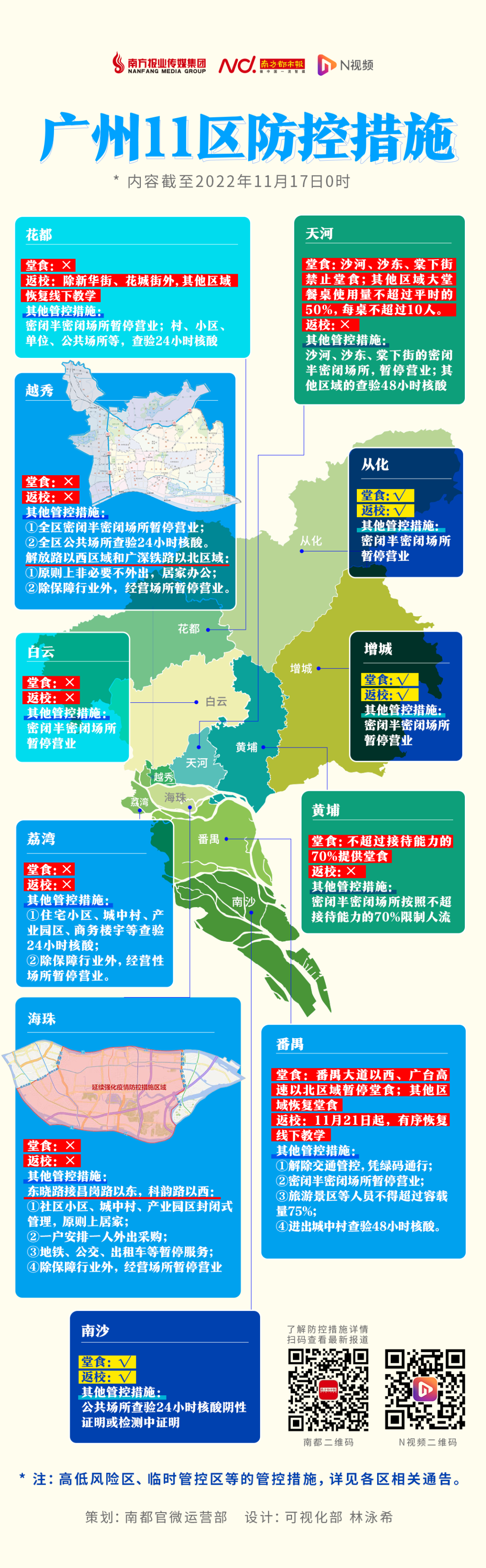 广州疫情最新动态，权威消息解读与防控指南