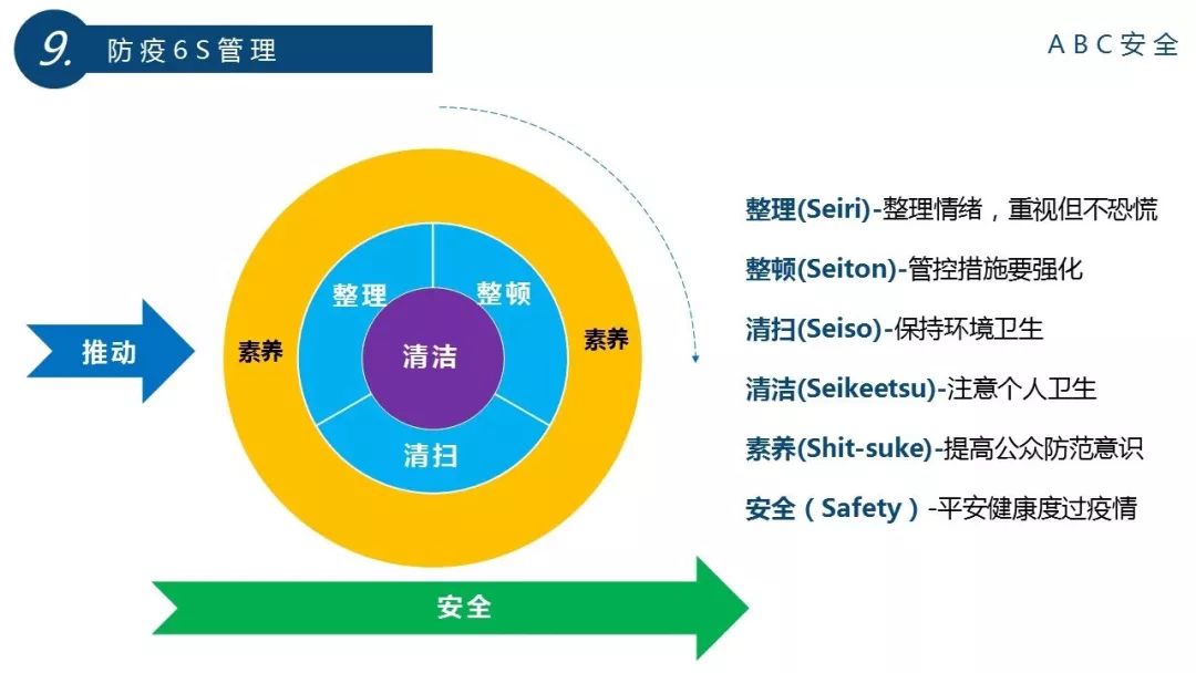 广州港疫情最新通报，防控措施升级，保障物流畅通与人员安全