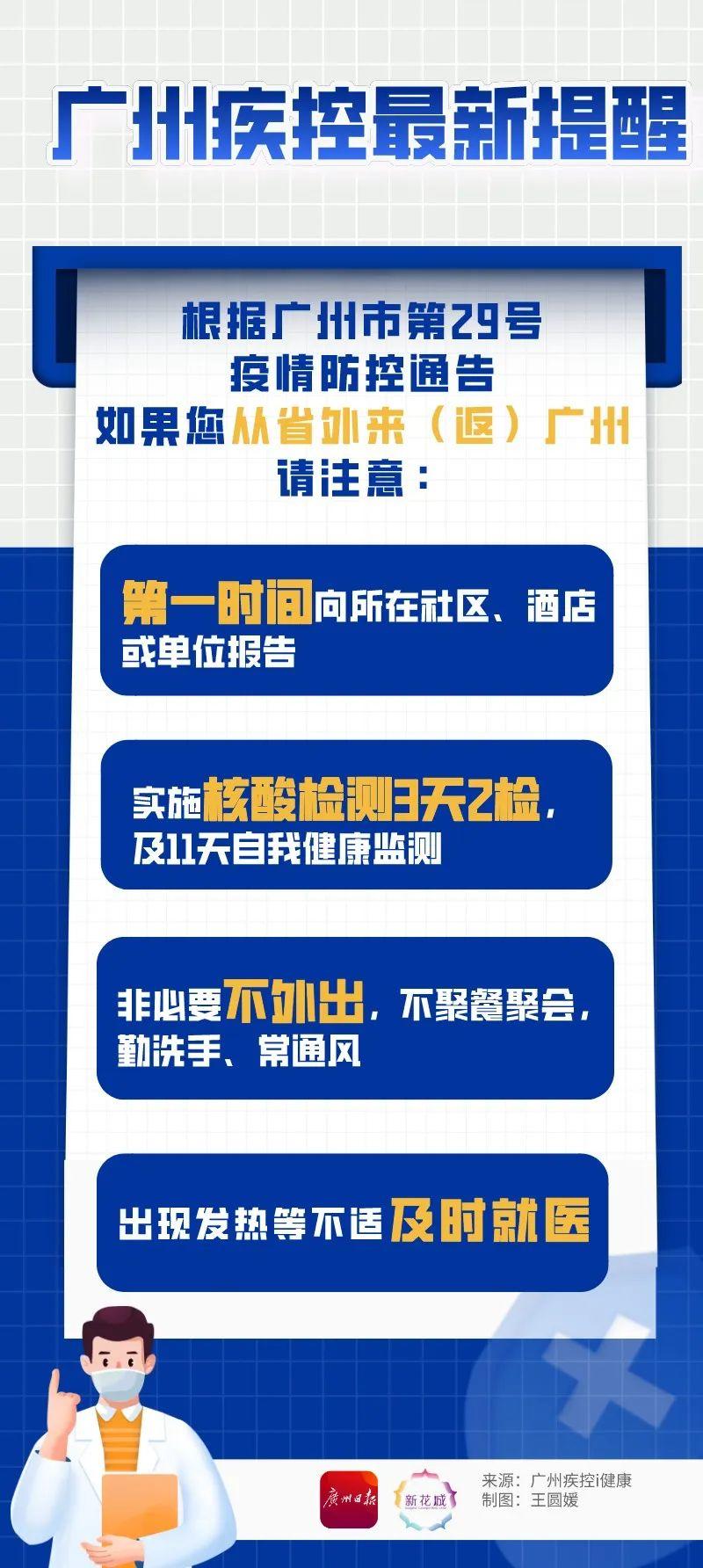 广州最新疫情轨迹，防控措施与市民应对指南