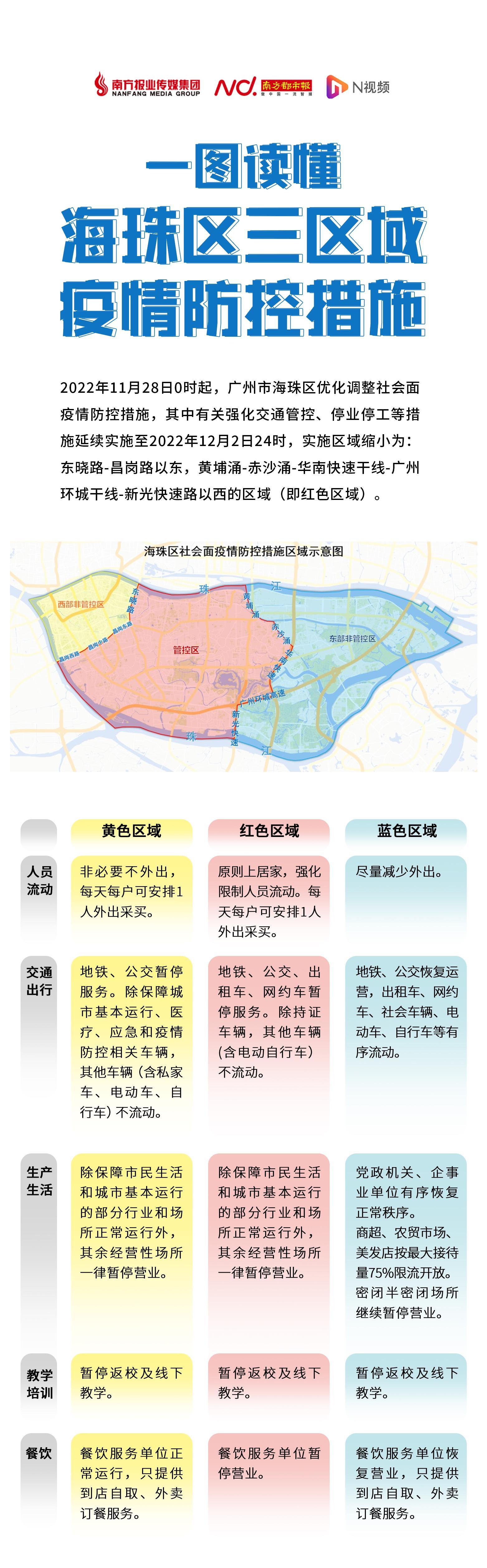 广州最新疫情轨迹，防控措施与市民应对指南