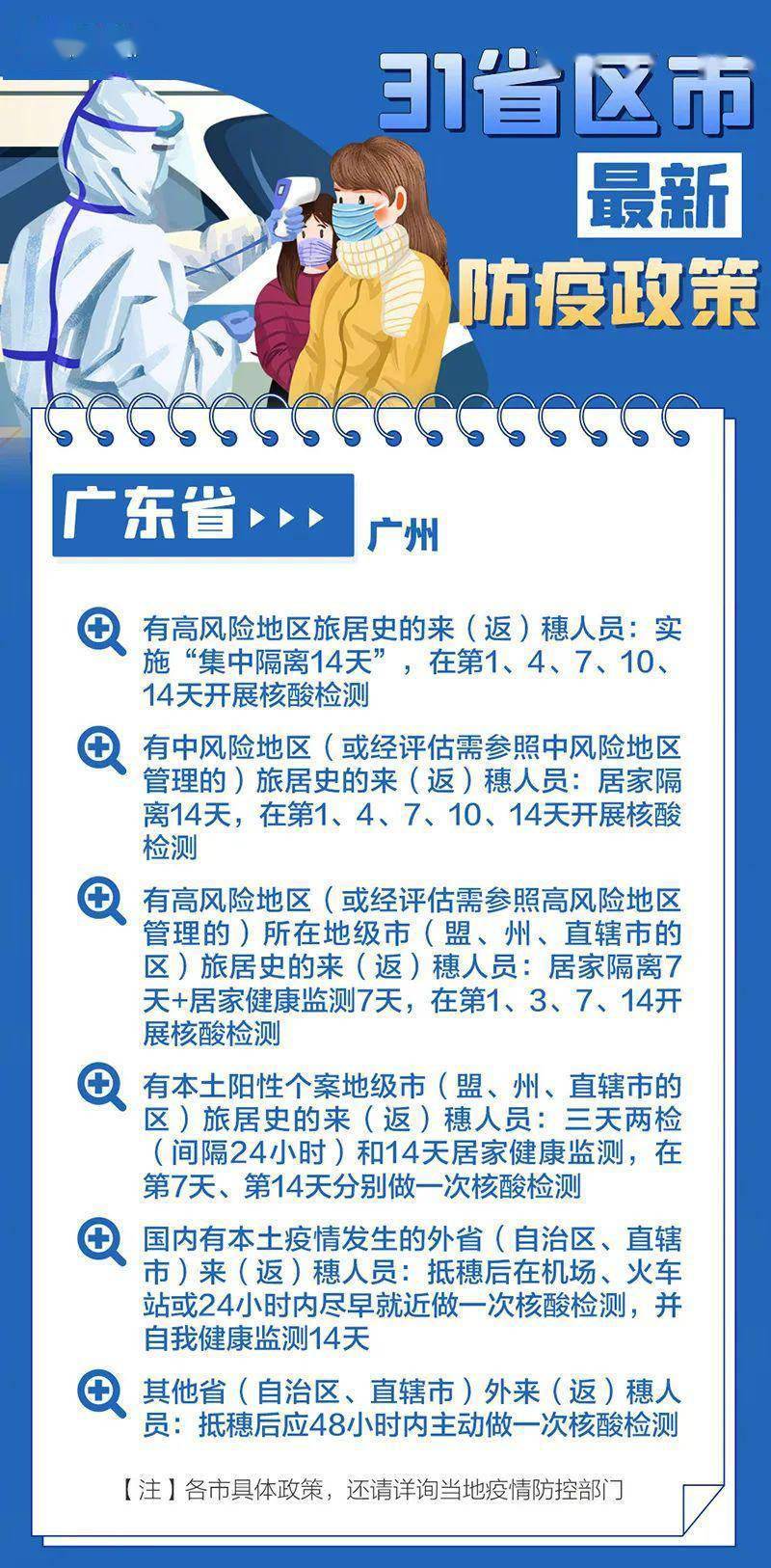 广州疫情最新消息，防控措施升级与市民应对指南