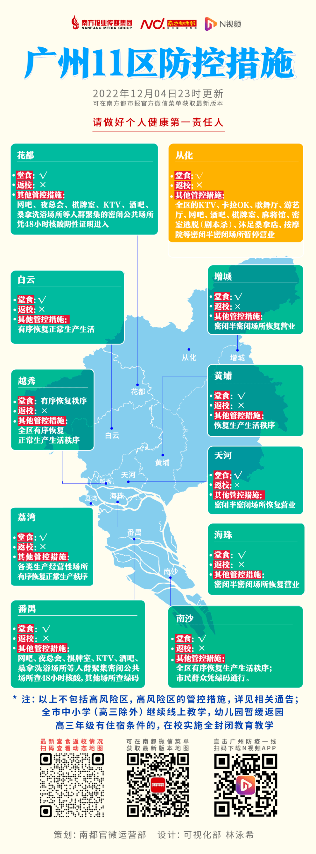 广州疫情最新消息，防控措施升级与市民应对指南