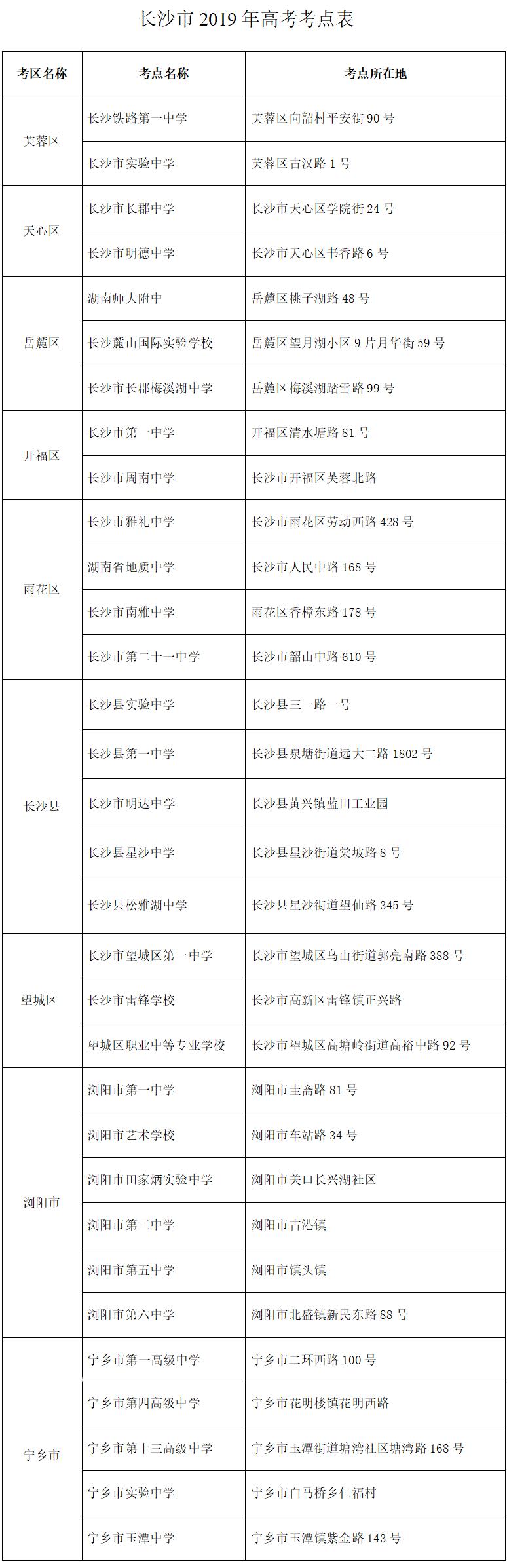 广州最新传染疫情与长沙防控动态，双城联防下的挑战与应对
